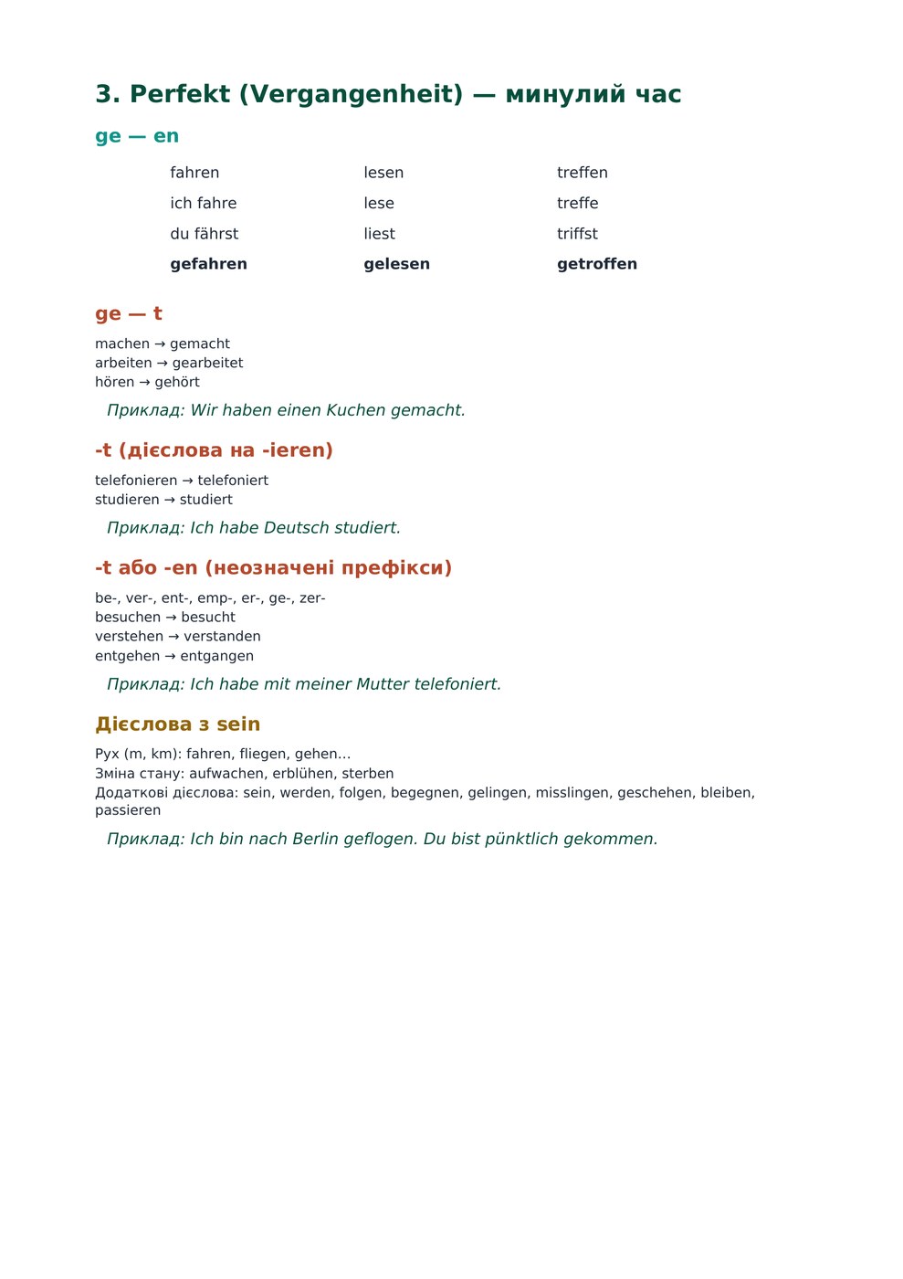 Perfekt (Vergangenheit) — конспект